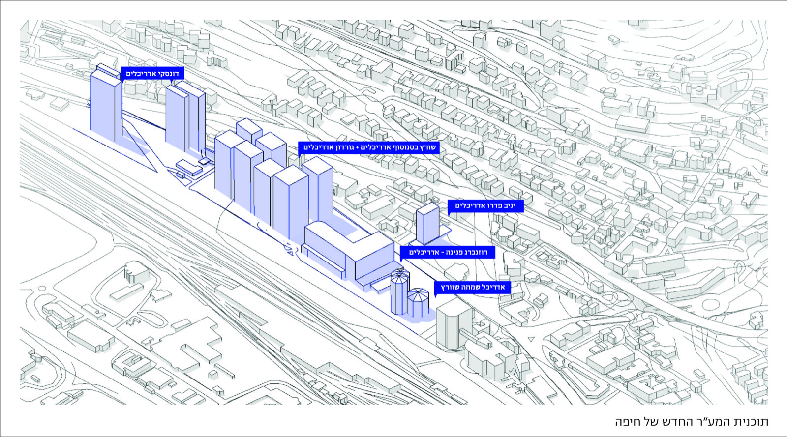 Isometric drawing of Haifa's planned new central business district, labeled by architect and facing directly onto the site